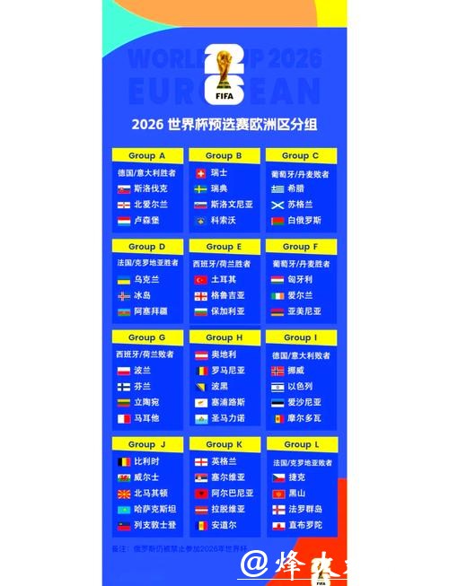 2026世界杯淘汰赛完整赛程揭晓